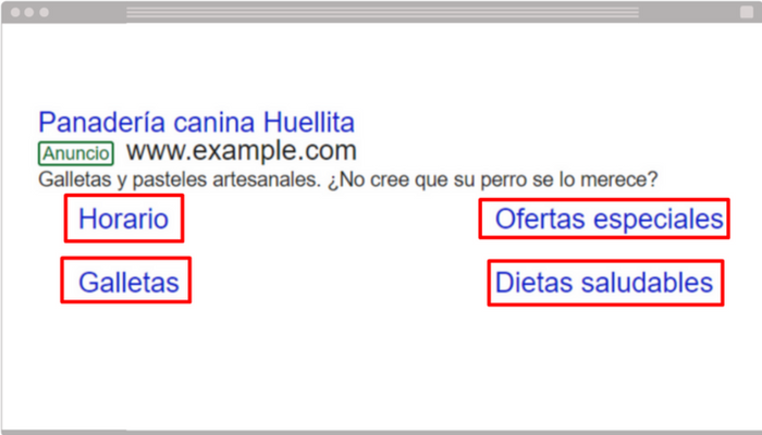 Sitelinks